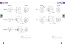 planetary gearbox ND series-4
