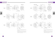planetary gearbox ND series-5