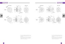 planetary gearbox ND series-6