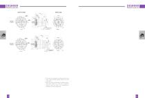 planetary gearbox ND series-7