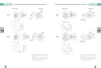 planetary gearbox NDR series -3