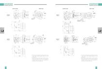 planetary gearbox NDR series -5