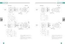planetary gearbox NDR series -6
