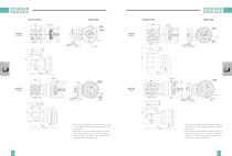 planetary gearbox NDR series -7