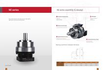 planetary gearbox NE series