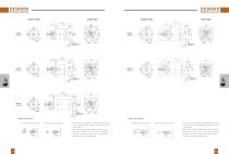 planetary gearbox NE series-3
