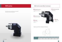 planetary gearbox NER series