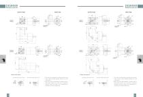 planetary gearbox NER series-3