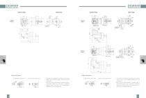 planetary gearbox NER series-5