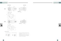 planetary gearbox NER series-7