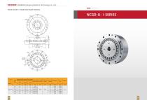 srain wave gearbox NCGD-C-I SERIES-4