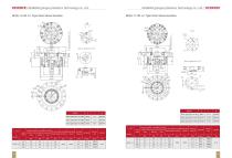 srain wave gearbox NCGS-U-I SERIES-1