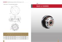 stain wave gearbox NLGS-U-II SERIES-5