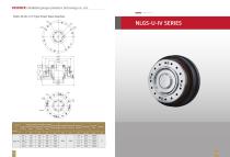 stain wave gearbox NLGS-U-III SERIES-4