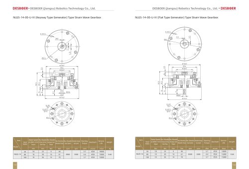 stain wave gearbox NLGS-U-IV SERIES