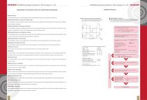 Strain Wave Gear Catalog-11