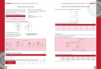 Strain Wave Gear Catalog-13