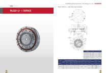 strain wave gearbox NLGD-U- I SERIES-1