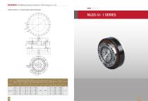 strain wave gearbox NLGS-C-II SERIES-4