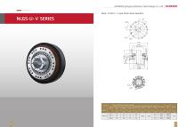 strain wave gearbox NLGS-U-V SERIES-1