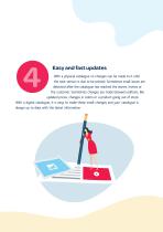 Atom MAG - Online Publishing Benefits-6