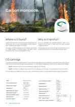 CO cartridge-1