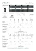 Data sheet E/Bick HV-2