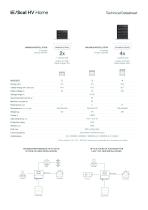 Data sheet E/Scal HV Home-2