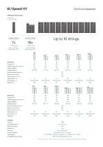 Data sheet E/Xpand HV-2