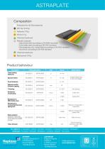 Astraplate-2