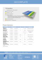 Decorplate-2