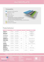 Glossyplate-2