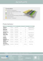 Inoxplate-2