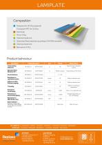 Lamiplate-2