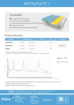 Metalplate +-2