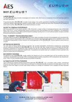 AES EURUS ESP Series Electrostatic Air Cleaners-7