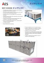 AES - EURUS Kitchen Emissions Control Ecology Units Brochure-3