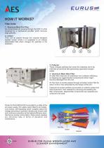 AES - EURUS Kitchen Emissions Control Ecology Units Brochure-4