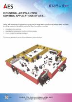 AES - EURUS Kitchen Emissions Control Ecology Units Brochure-7