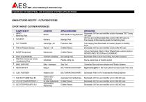 MANUFACTURING INDUSTRY - FILTRATION SYSTEMS-1