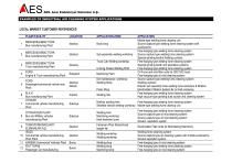 MANUFACTURING INDUSTRY - FILTRATION SYSTEMS-2