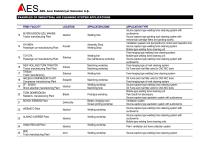 MANUFACTURING INDUSTRY - FILTRATION SYSTEMS-3
