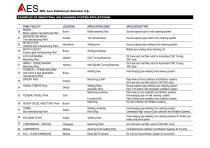 MANUFACTURING INDUSTRY - FILTRATION SYSTEMS-4