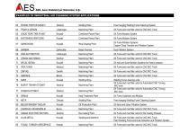 MANUFACTURING INDUSTRY - FILTRATION SYSTEMS-6