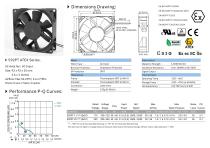 ATEX AC FAN series-1