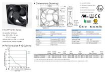 ATEX AC FAN series-1