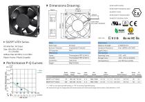ATEX AC FAN series-1
