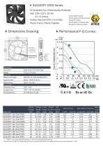 ATEX DC FAN series-1