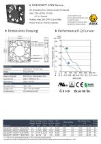 ATEX DC FAN series-1