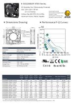 ATEX DC FAN series-1